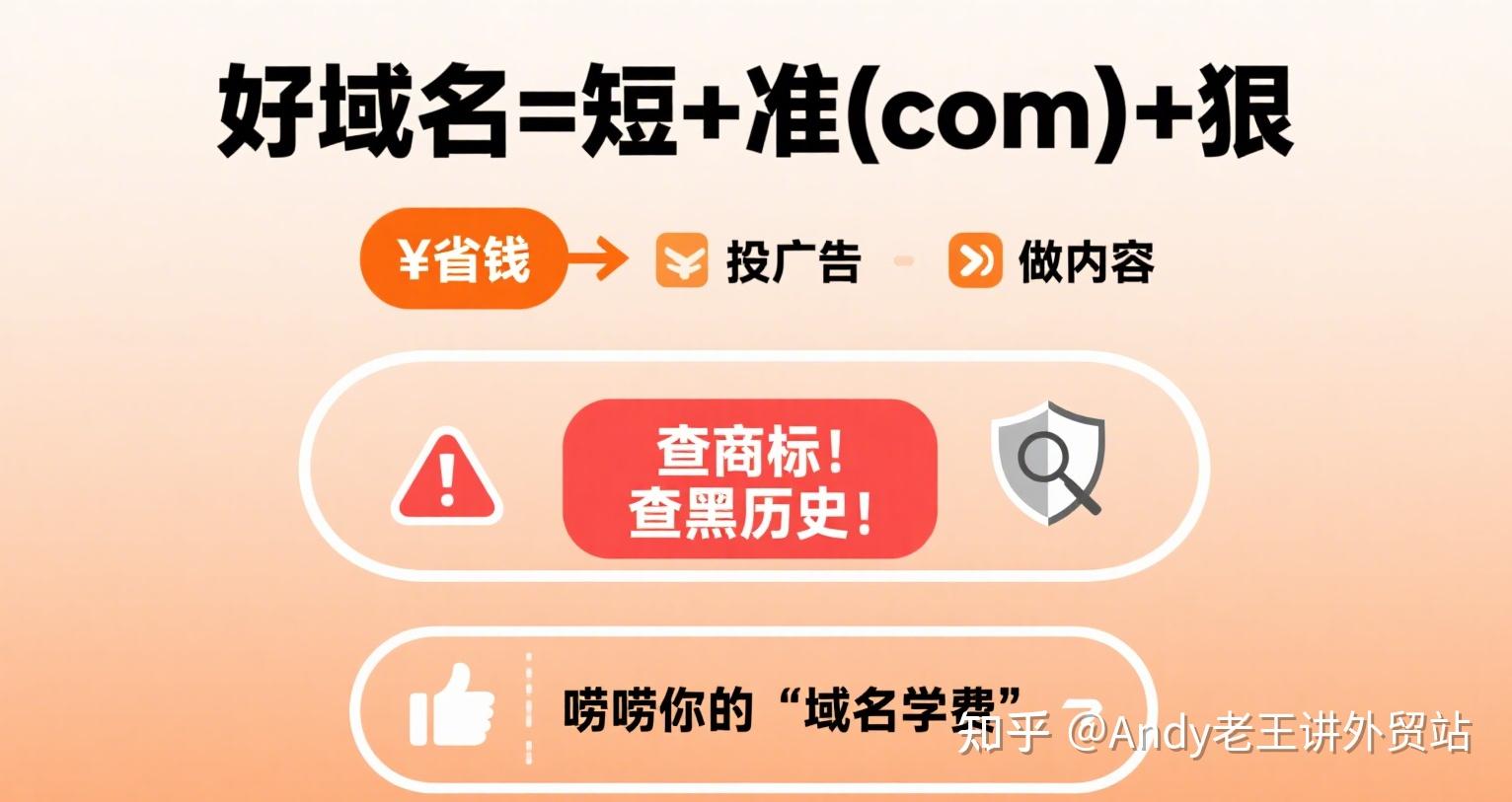如何选择最适合的域名后缀_如何确定一个域名的价格