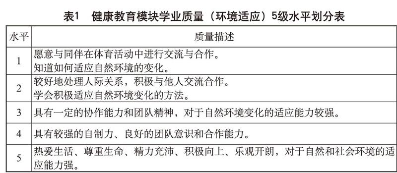 域名解析权重与网站内容质量的关系是什么